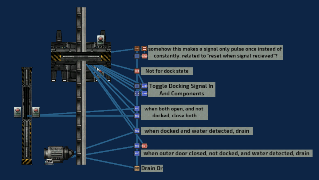 Docking Hatch Airlock
