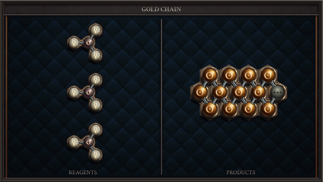 Gold Chain