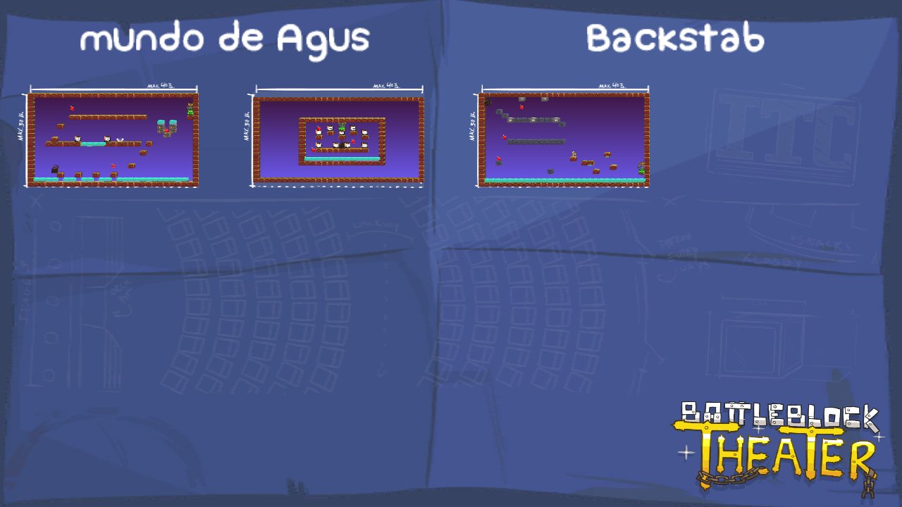 mundo de Agus