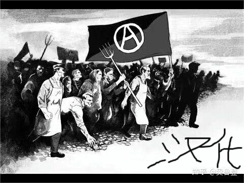 Political Compass - Mort's Ideologies ZH CN