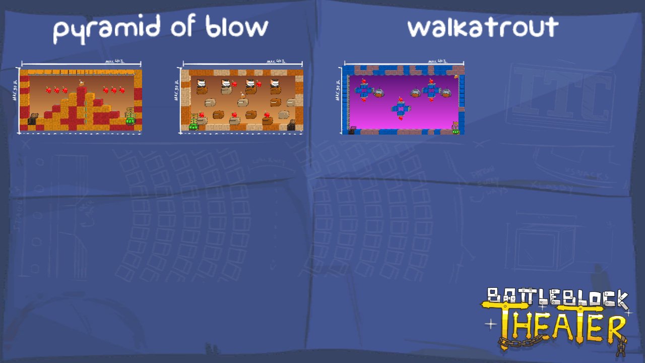 pyramid of blow