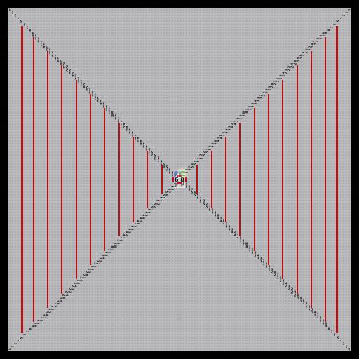 Testing Brick