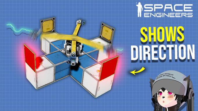 Radar Warning Receiver System Example