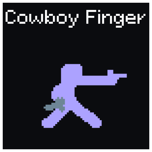 Cowboy Finger