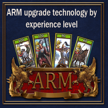 The add effects by unit experience level.
