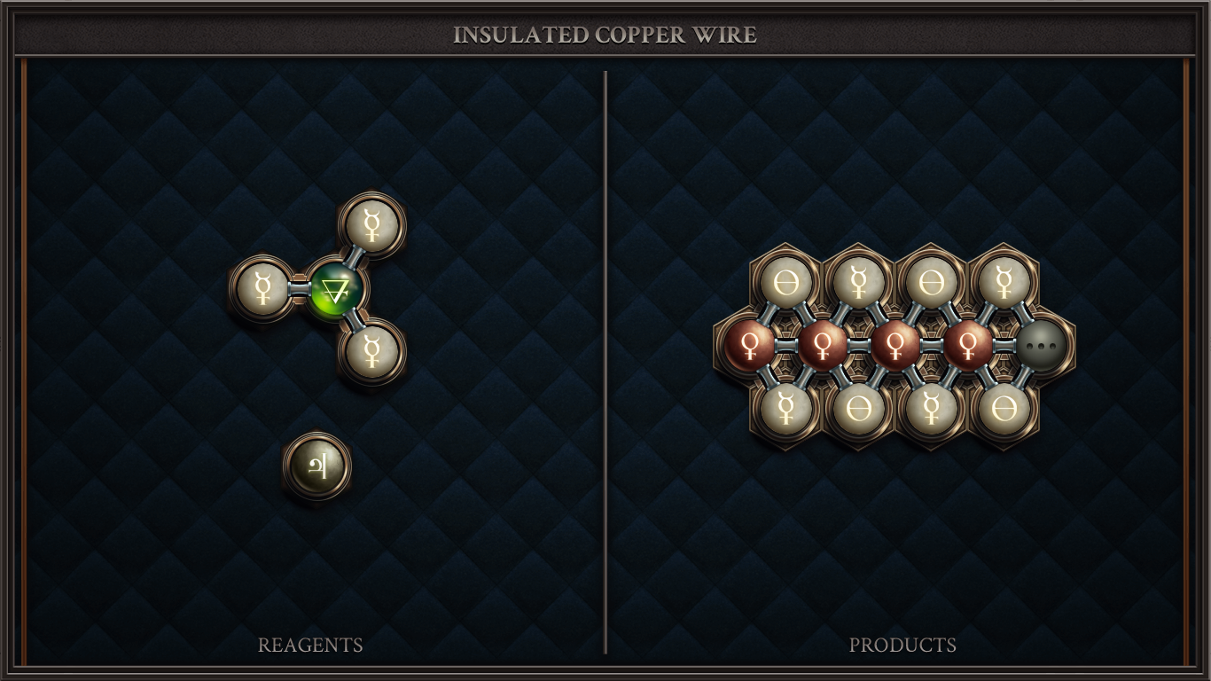Insulated Copper Wire