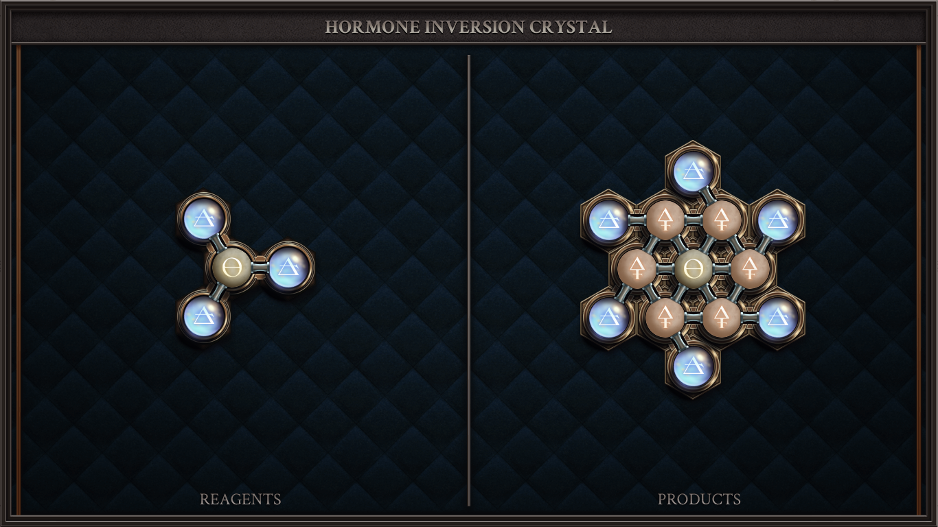Hormone Inversion Crystal