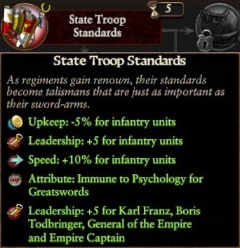 Better Empire Technology Mod from No.213 Compatible Standalone version
