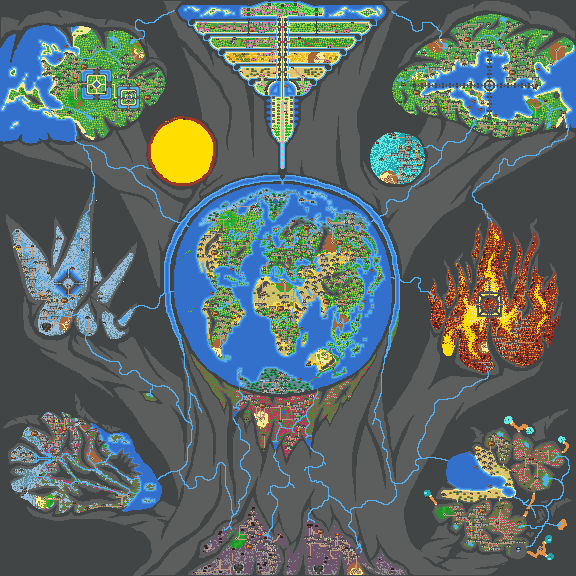 Greater Evropean Empire