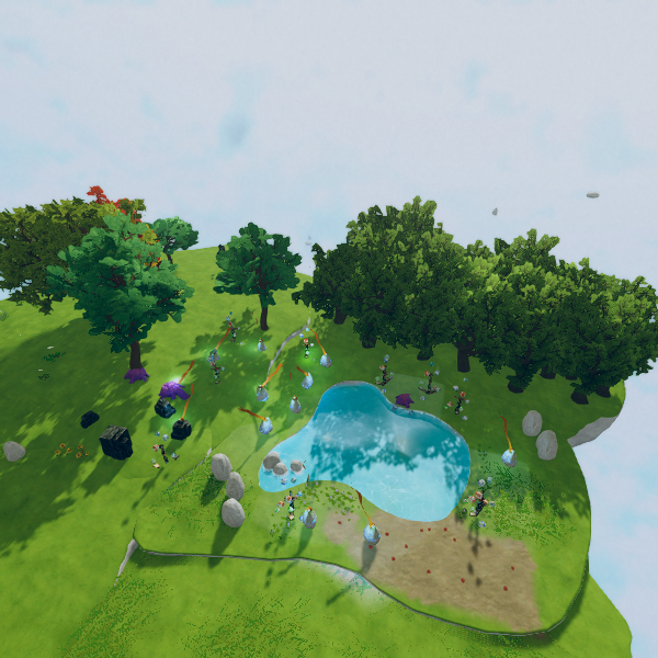 Testilast