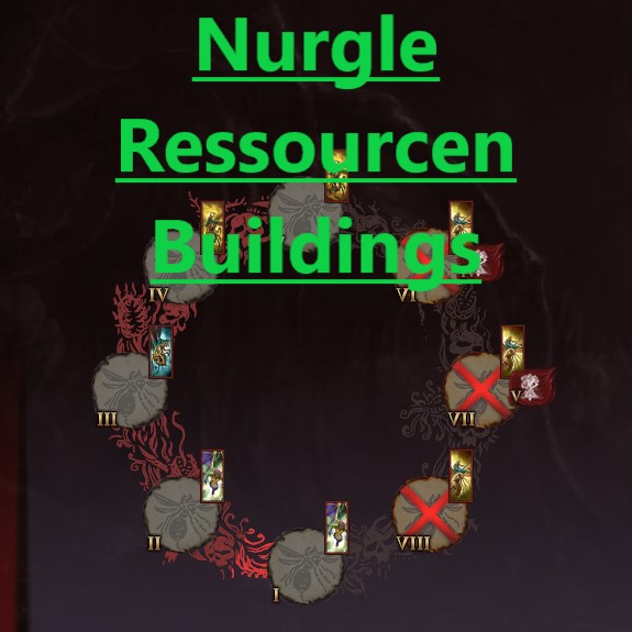 Nurgle Money for Resource Buildings