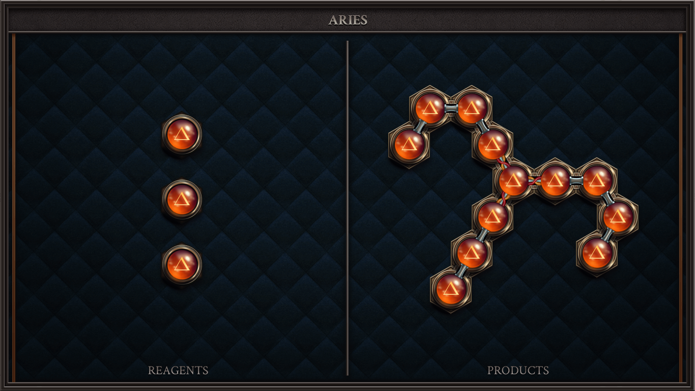 Zodiac Alchemy I: Aries