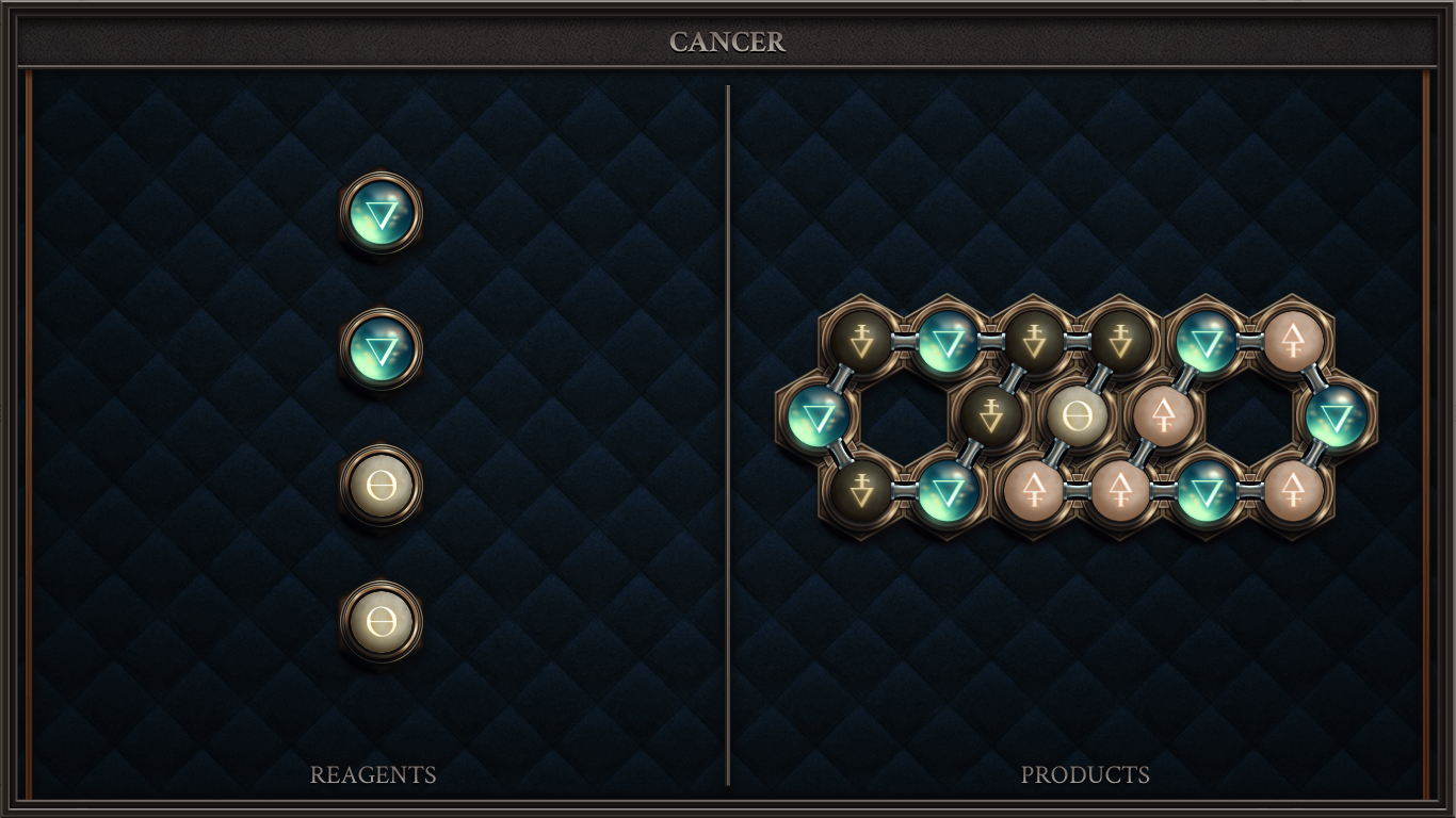 Zodiac Alchemy IV: Cancer