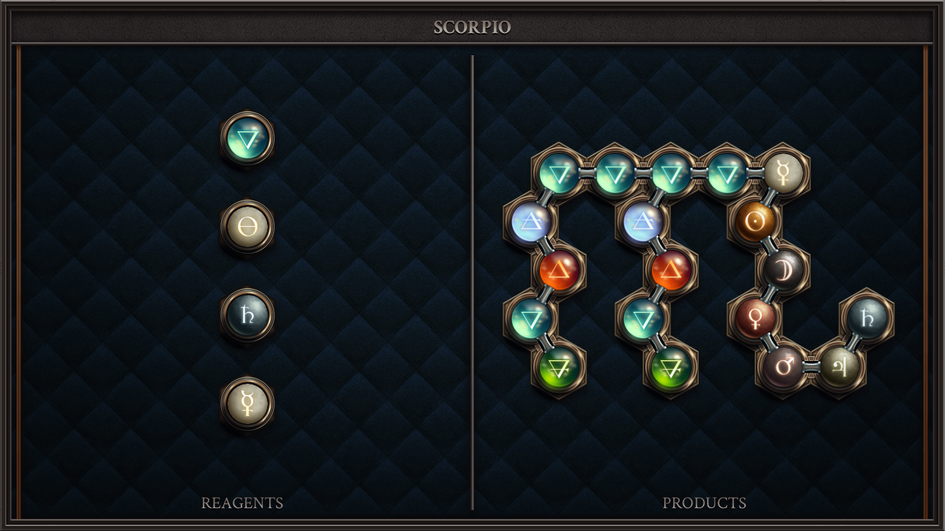 Zodiac Alchemy VIII: Scorpio
