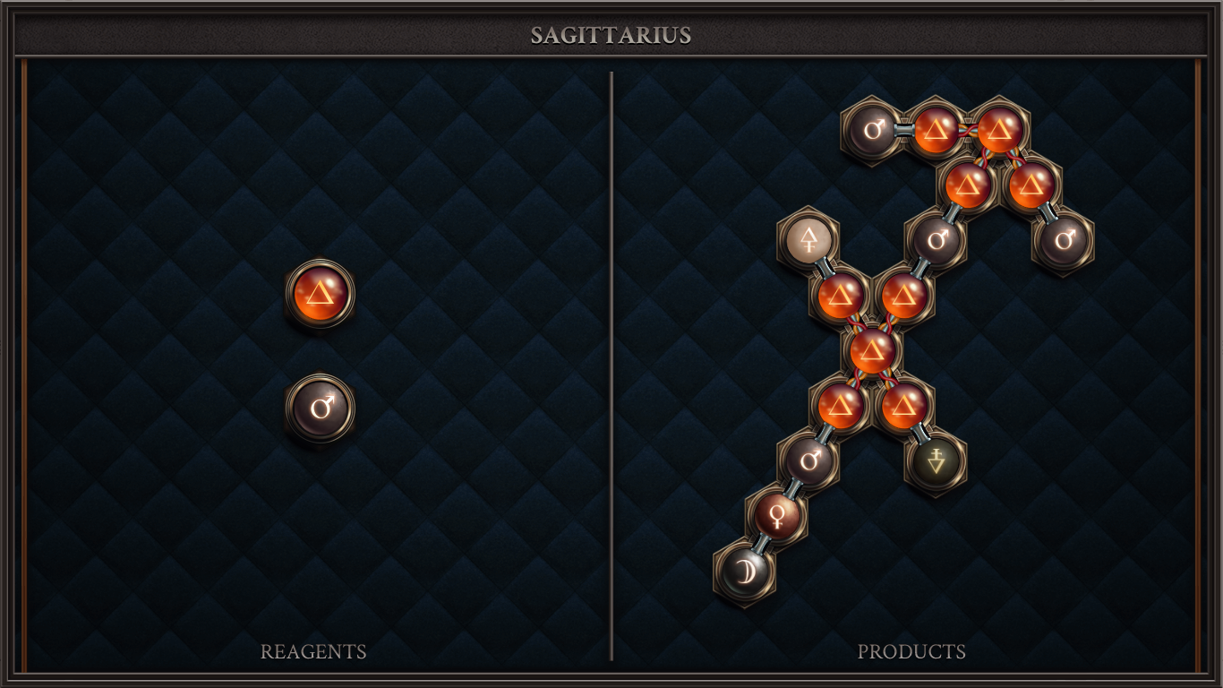 Zodiac Alchemy IX: Sagittarius