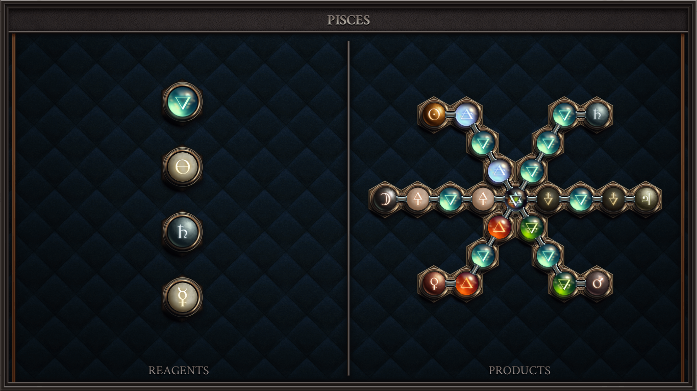 Zodiac Alchemy XII: Pisces