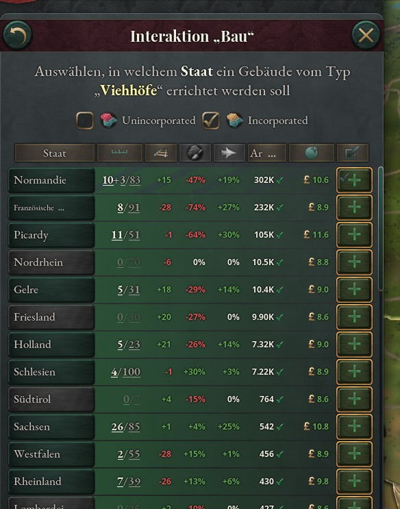 State List with Filters