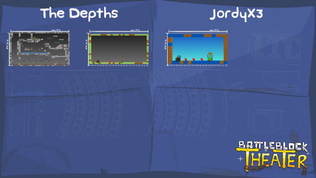 The Depths