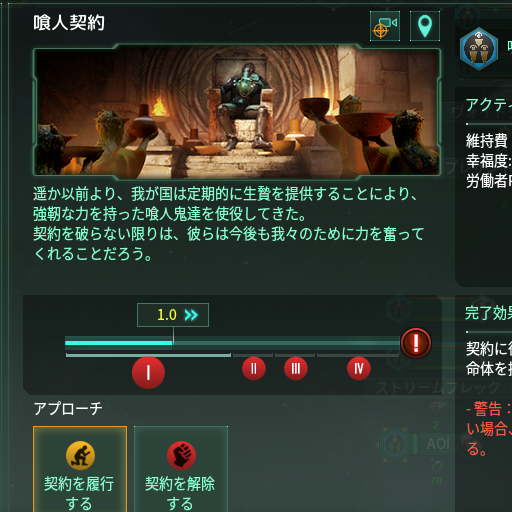 大波を生き延びろ