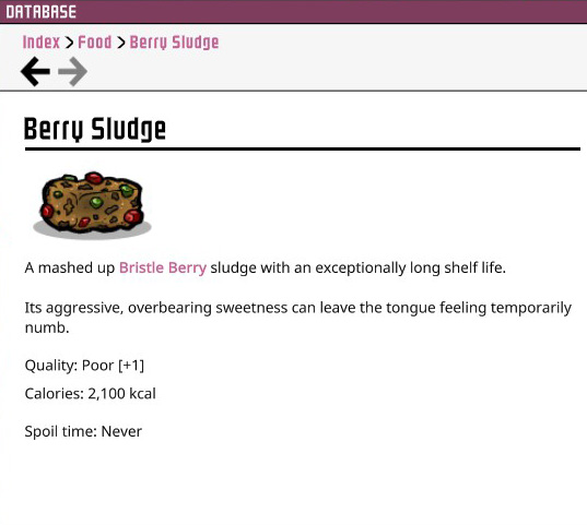 Empty Calories [Deprecated]