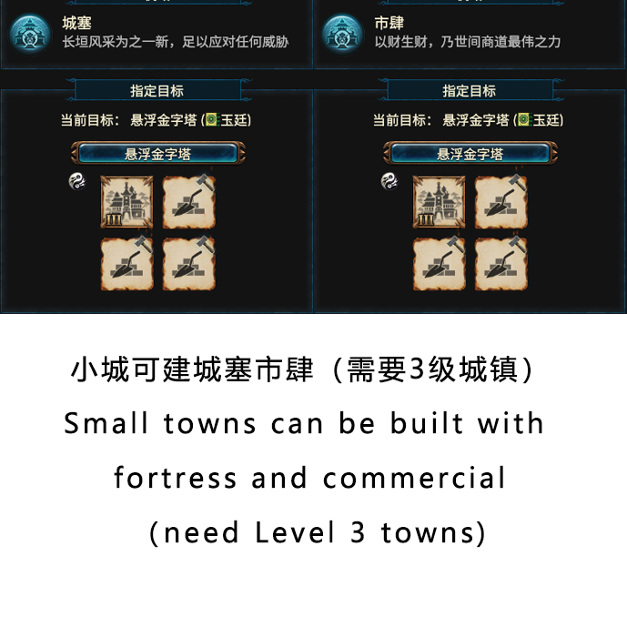 小城可建城塞市肆 Small towns can be built with fortress and commercial【震旦】【Cathay】