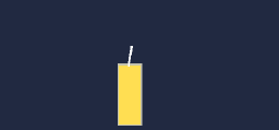 Candle Bomb