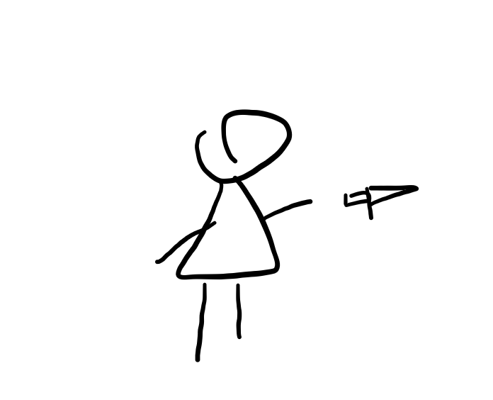 Sakuya Test