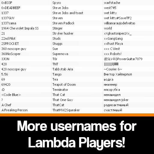 [LambdaPlayers] More Usernames preview