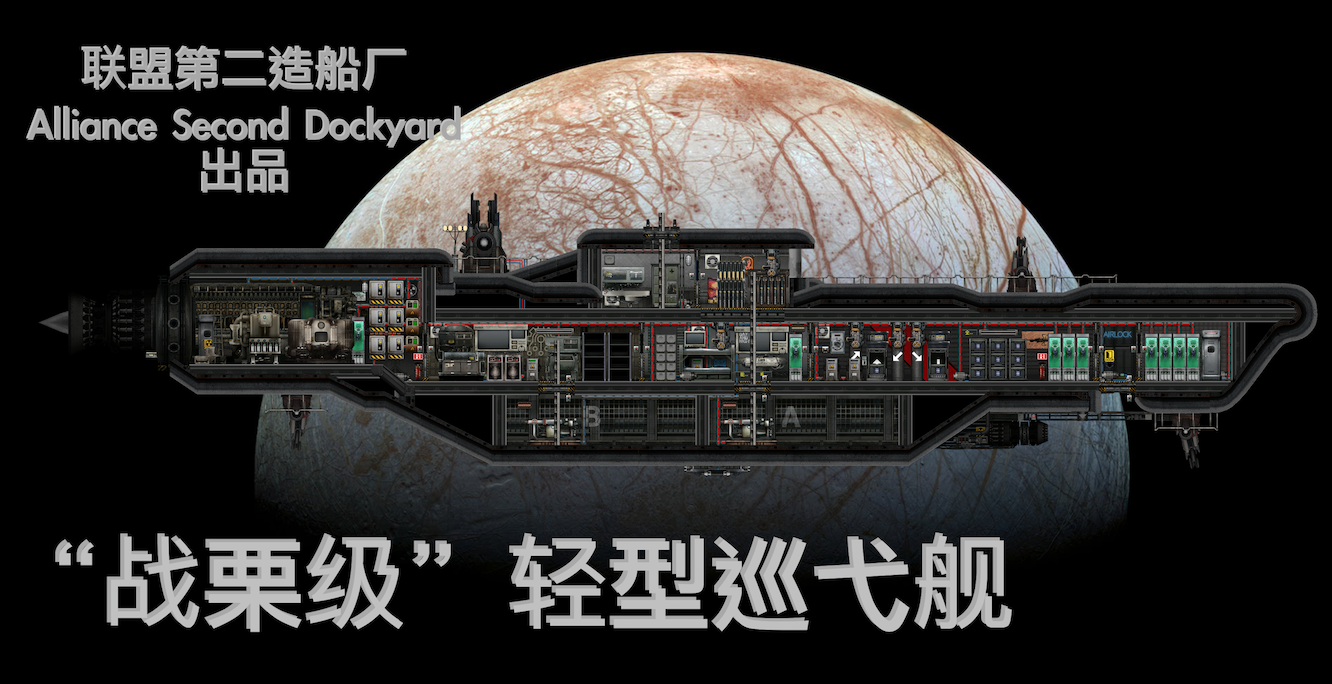 “战栗级”轻型巡弋舰 – Barotrauma Mod
