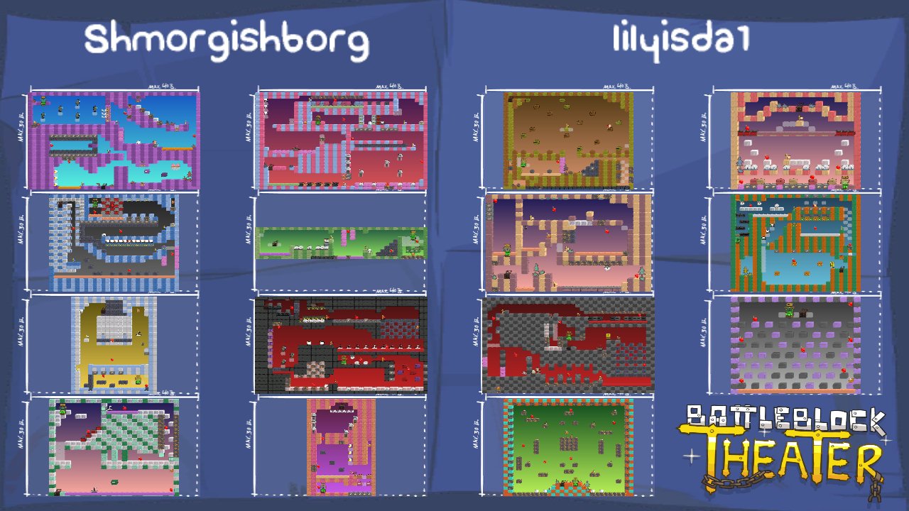 Shmorgishborg