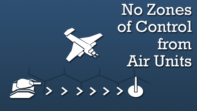 No Zones of Control from Air Units