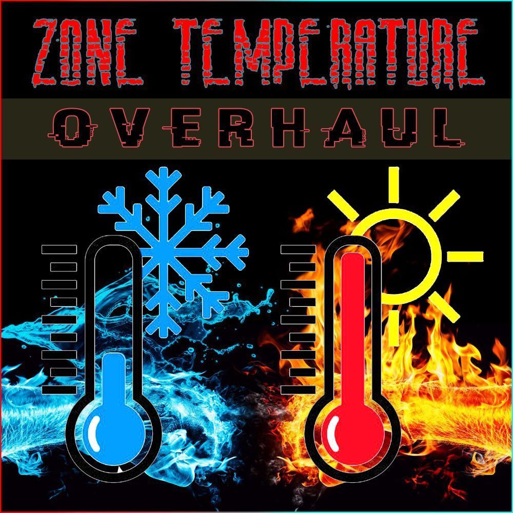 ZoneTemperature