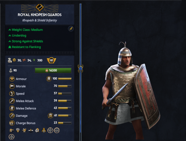 Exchange Queen's guard and Royal Khopesh guards