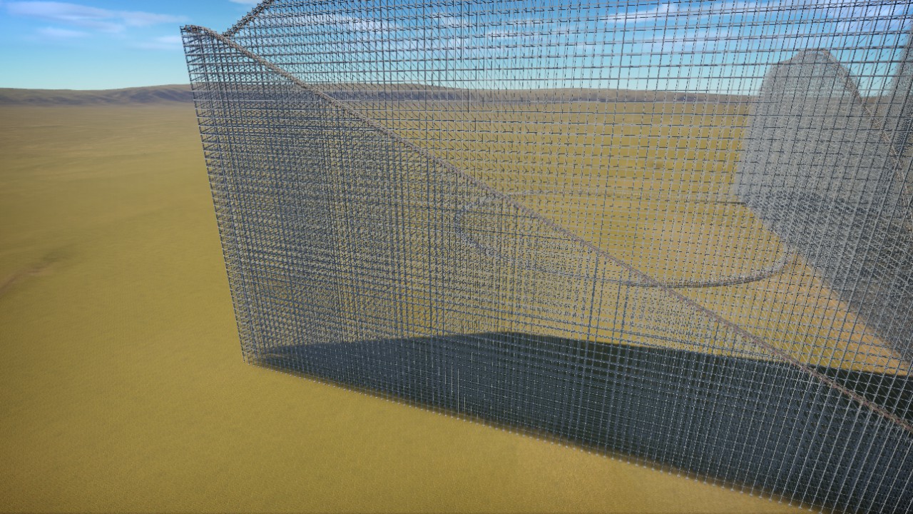 extremely unrealistic