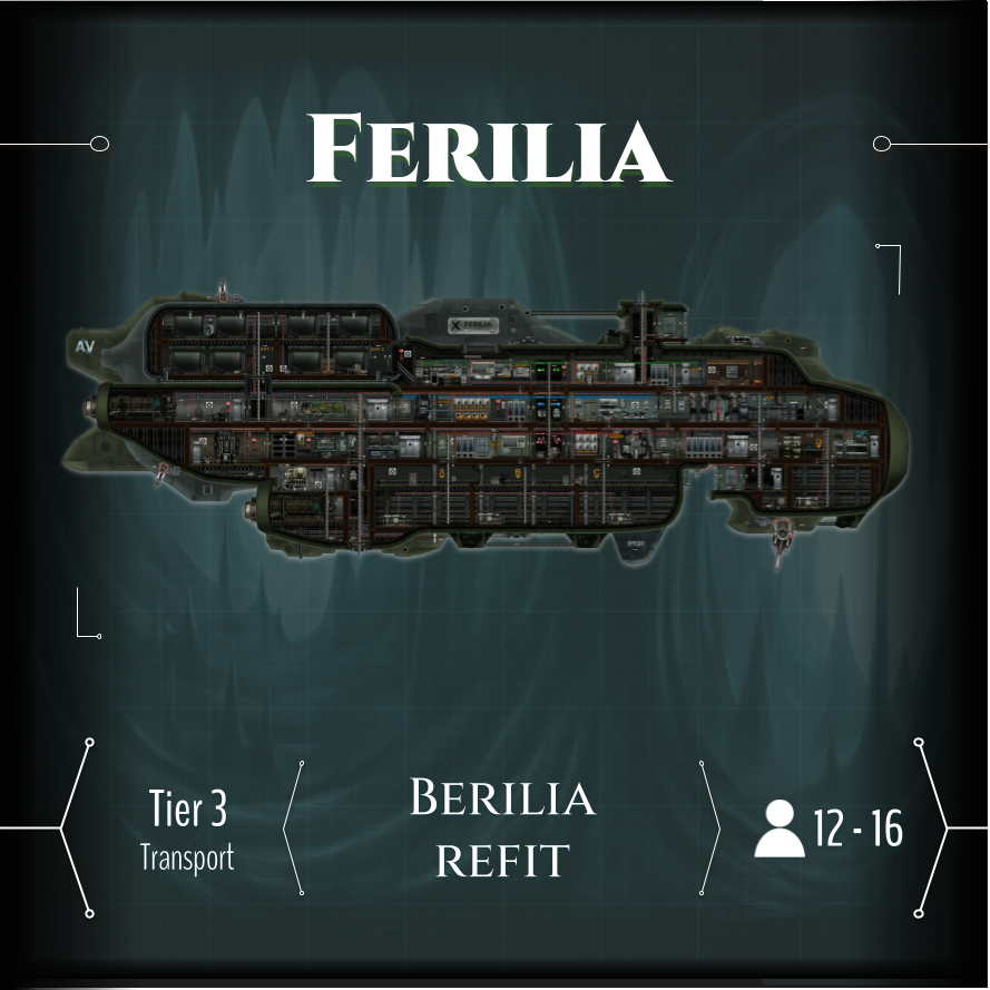 Behgrilia – Barotrauma Mod