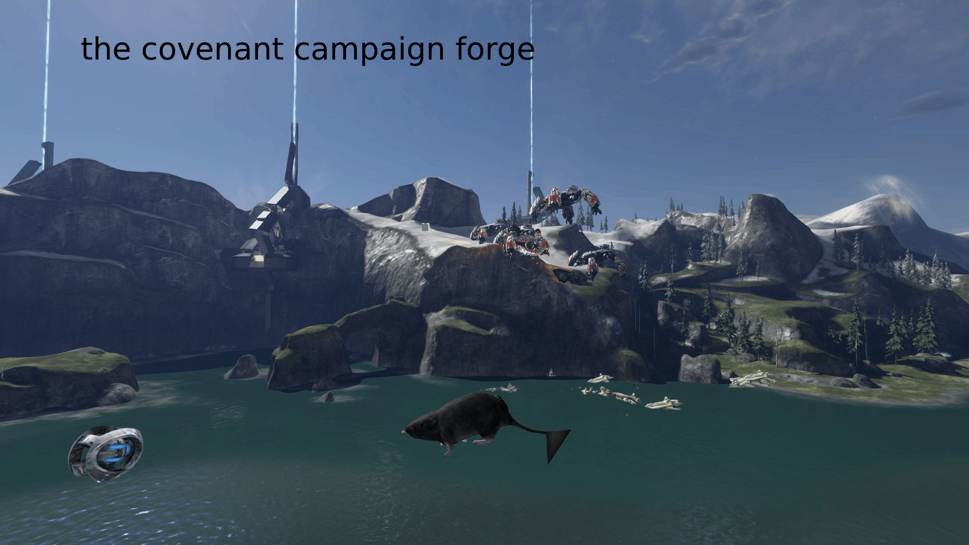the covenant - Campaign Forge
