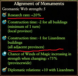 OP Lizardmen Edict
