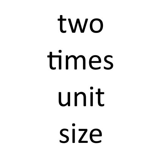 two times unit size