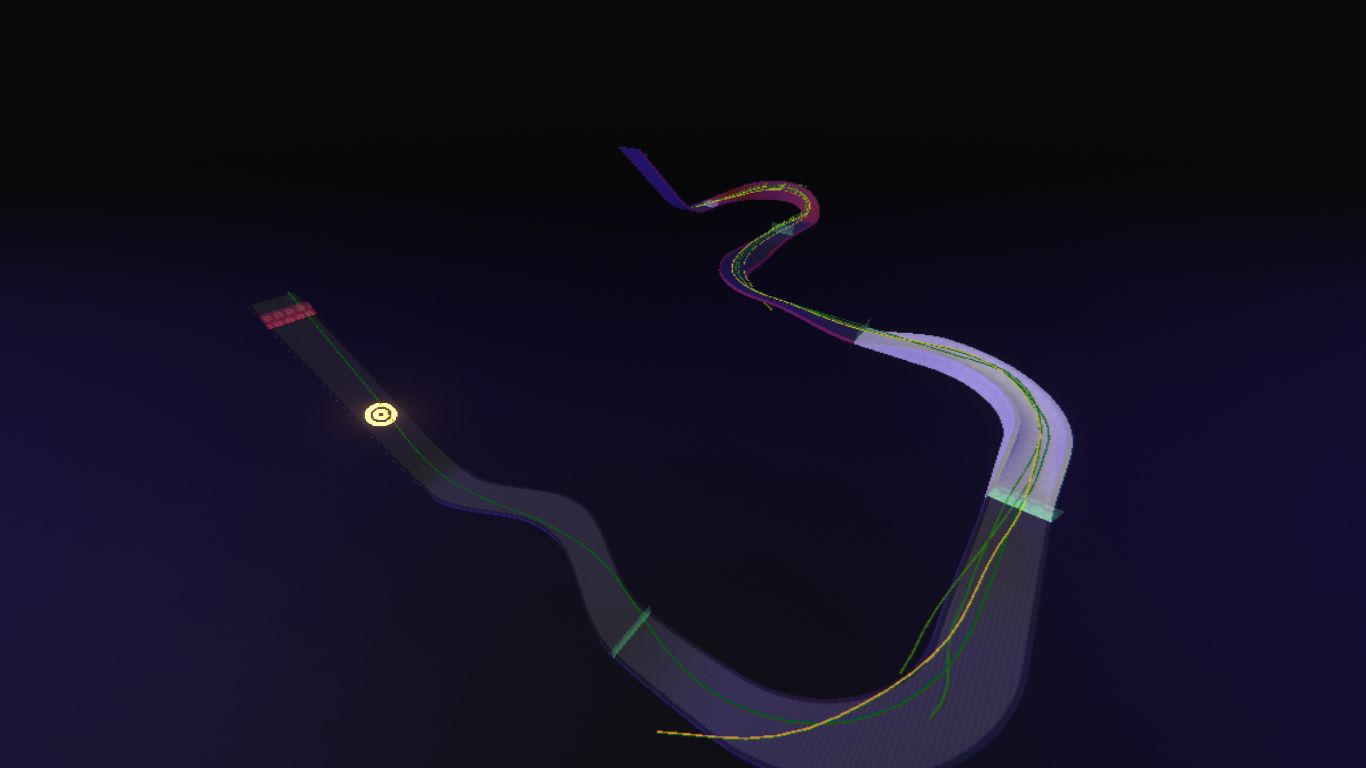 memory map