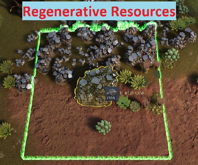 Regenerative Resources