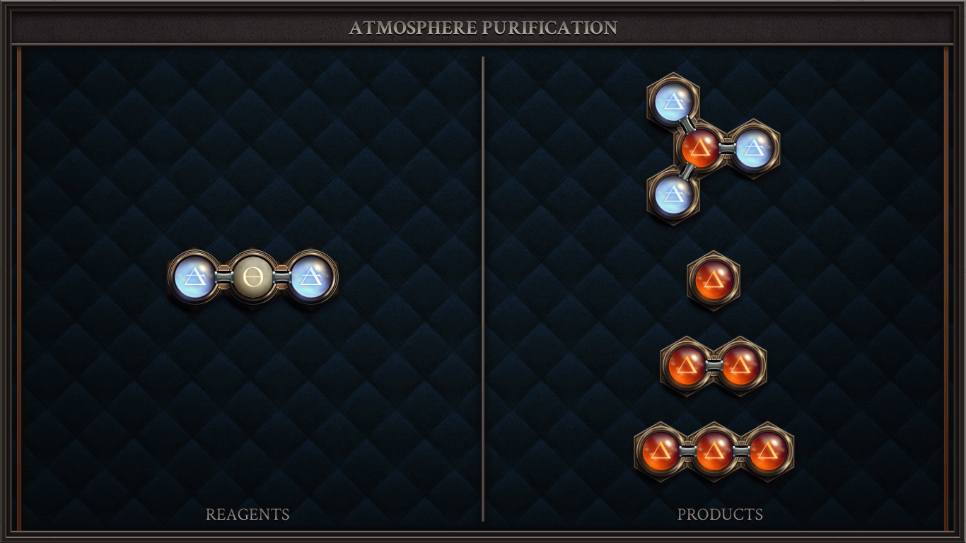 ATMOSPHERE PURIFICATION