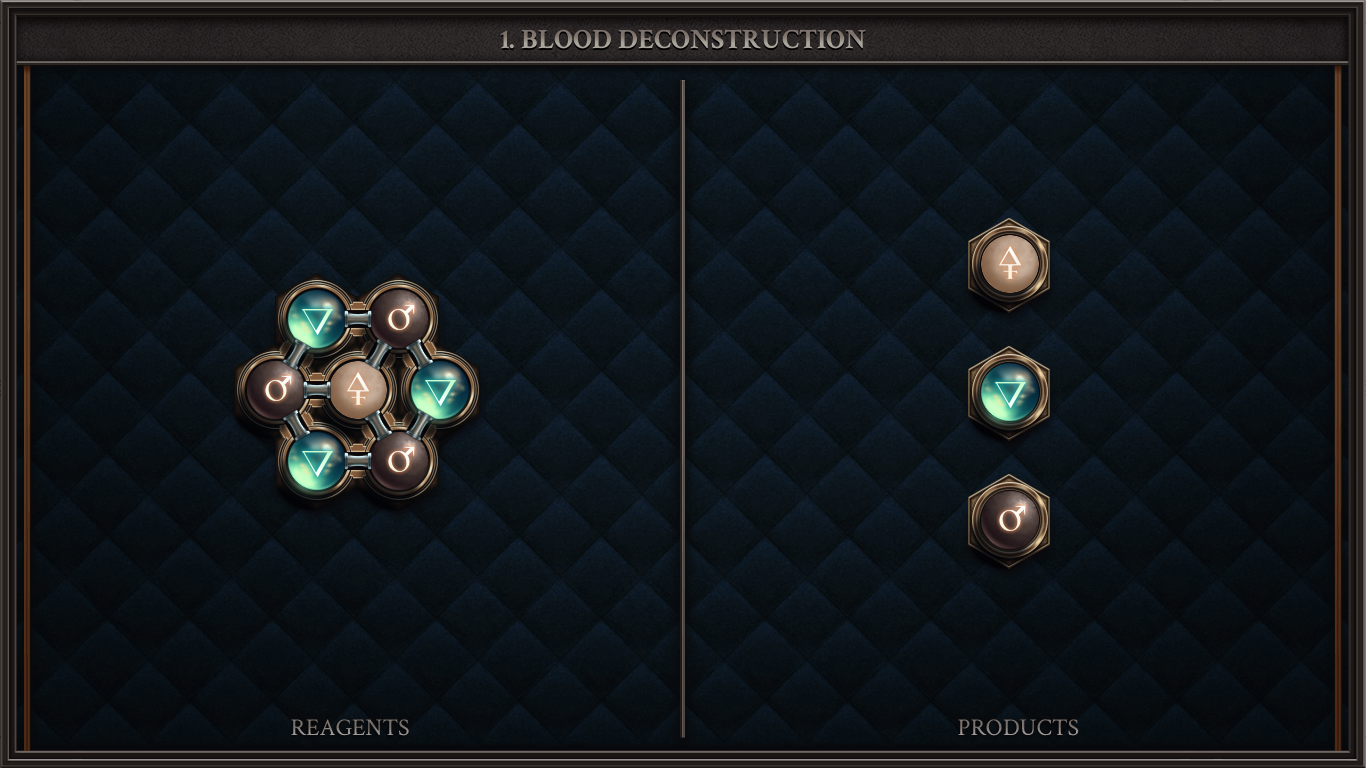 1. BLOOD DECONSTRUCTION