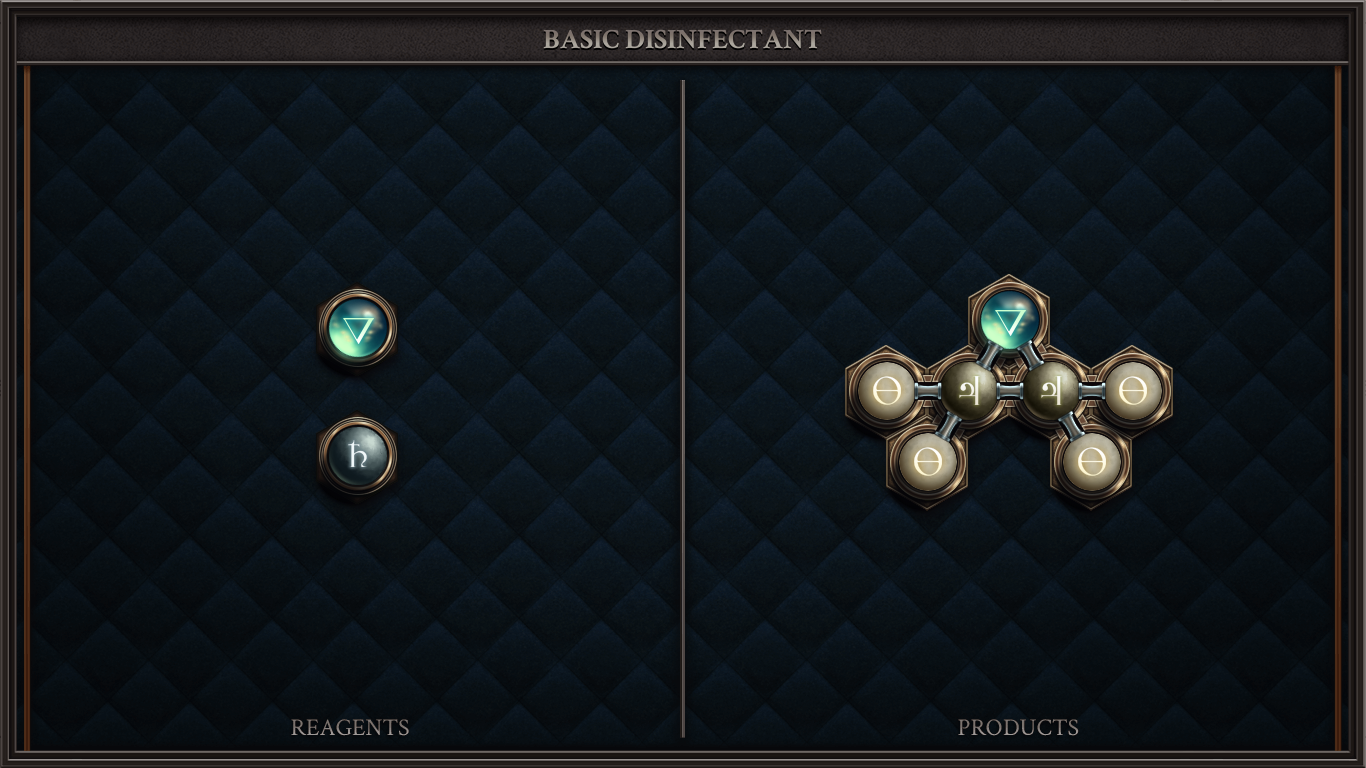 BASIC DISINFECTANT