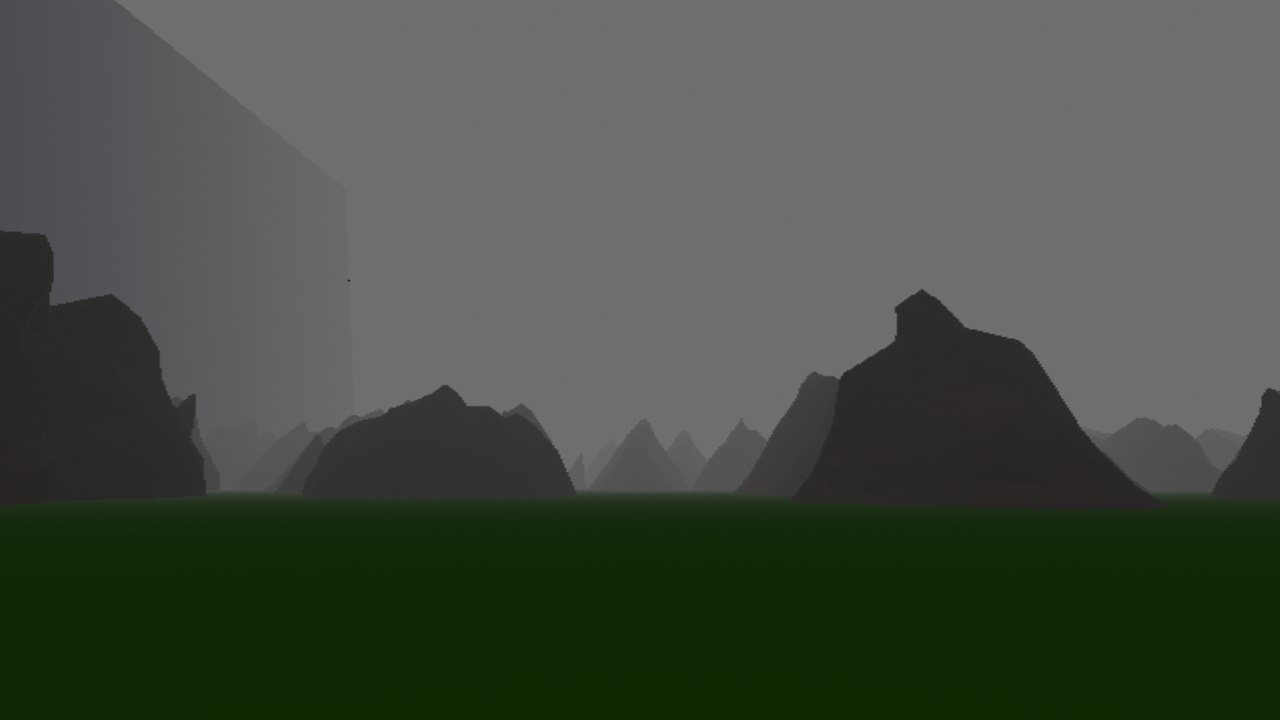 Human 14 (part 2)