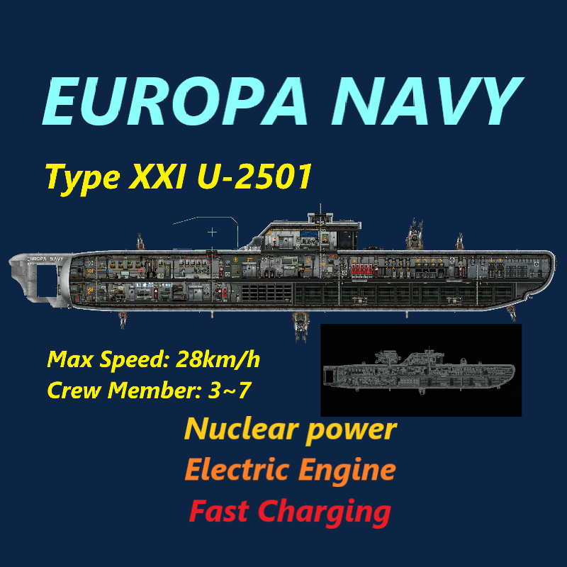 Type XXI U-2501 [EUROPA NAVY] – Barotrauma Mod