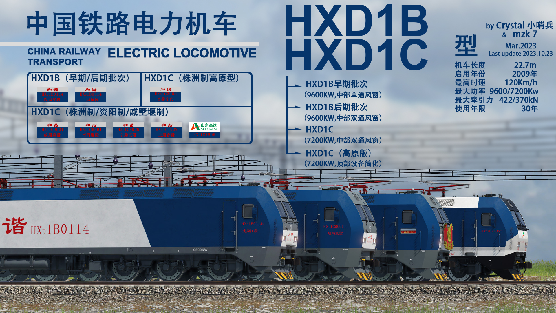 Steam Workshop::China Railway HXD1B/HXD1C Electric Locomotive