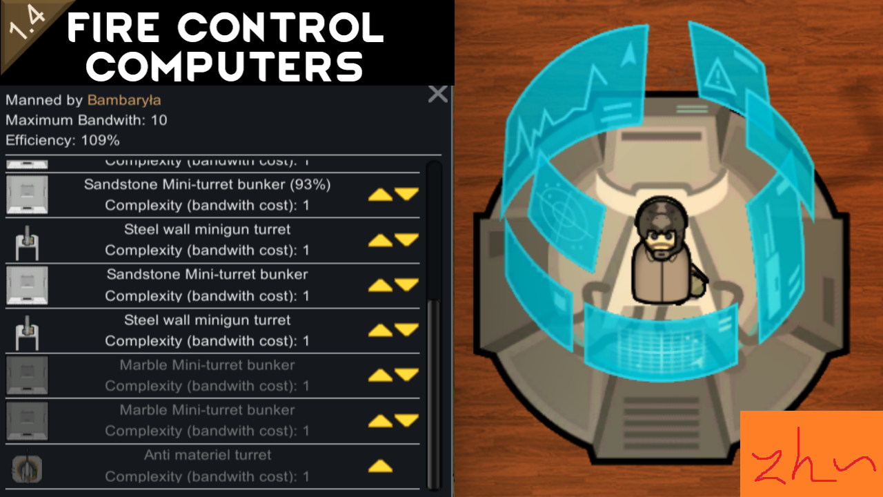Fire Control Computers_zh