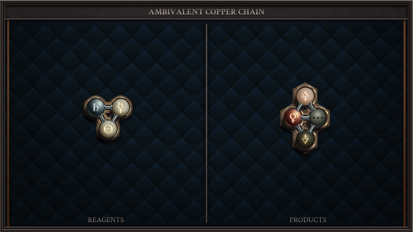 AMBIVALENT COPPER CHAIN