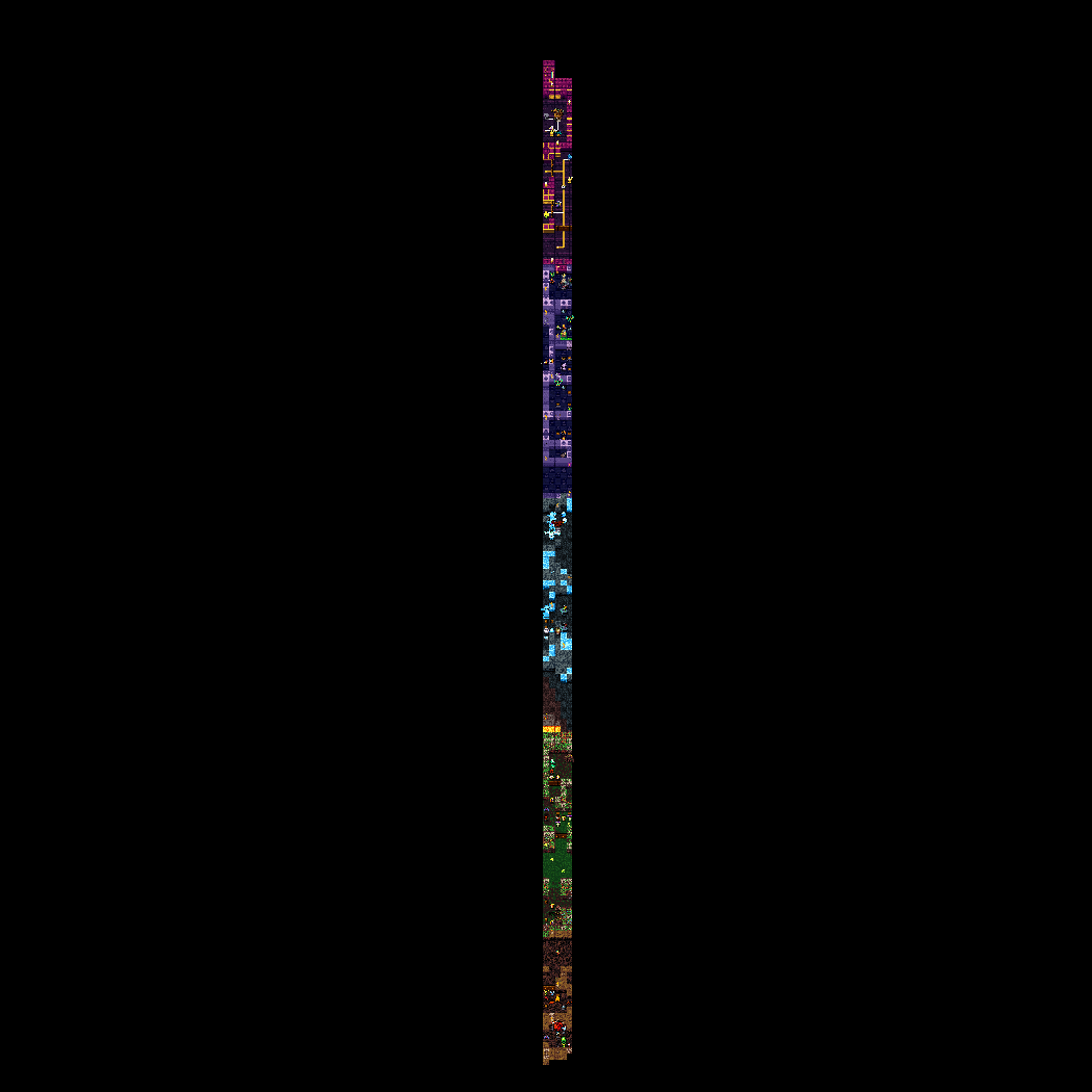 LEVEL COMPILATION