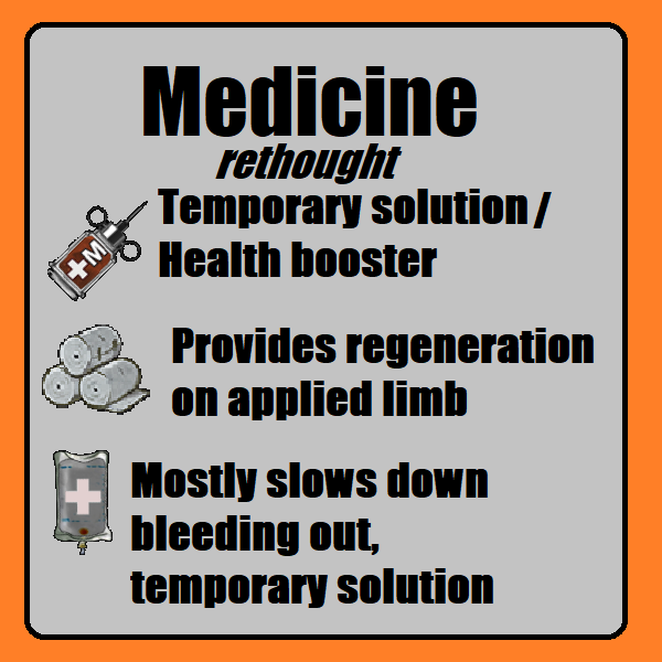 Medicine - rethought – Barotrauma Mod